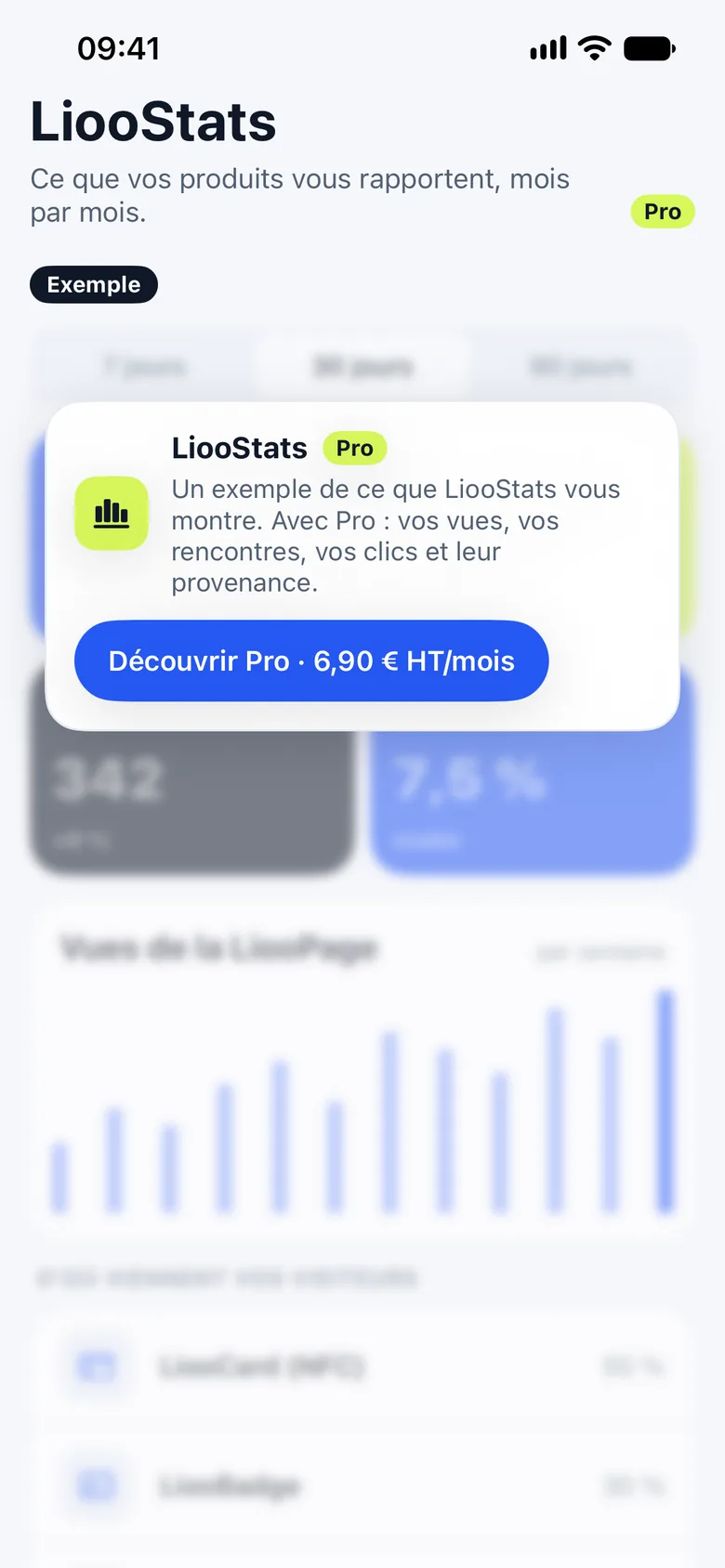 LiooStats en Essentiel : aperçu d’exemple verrouillé, invitation à découvrir Pro