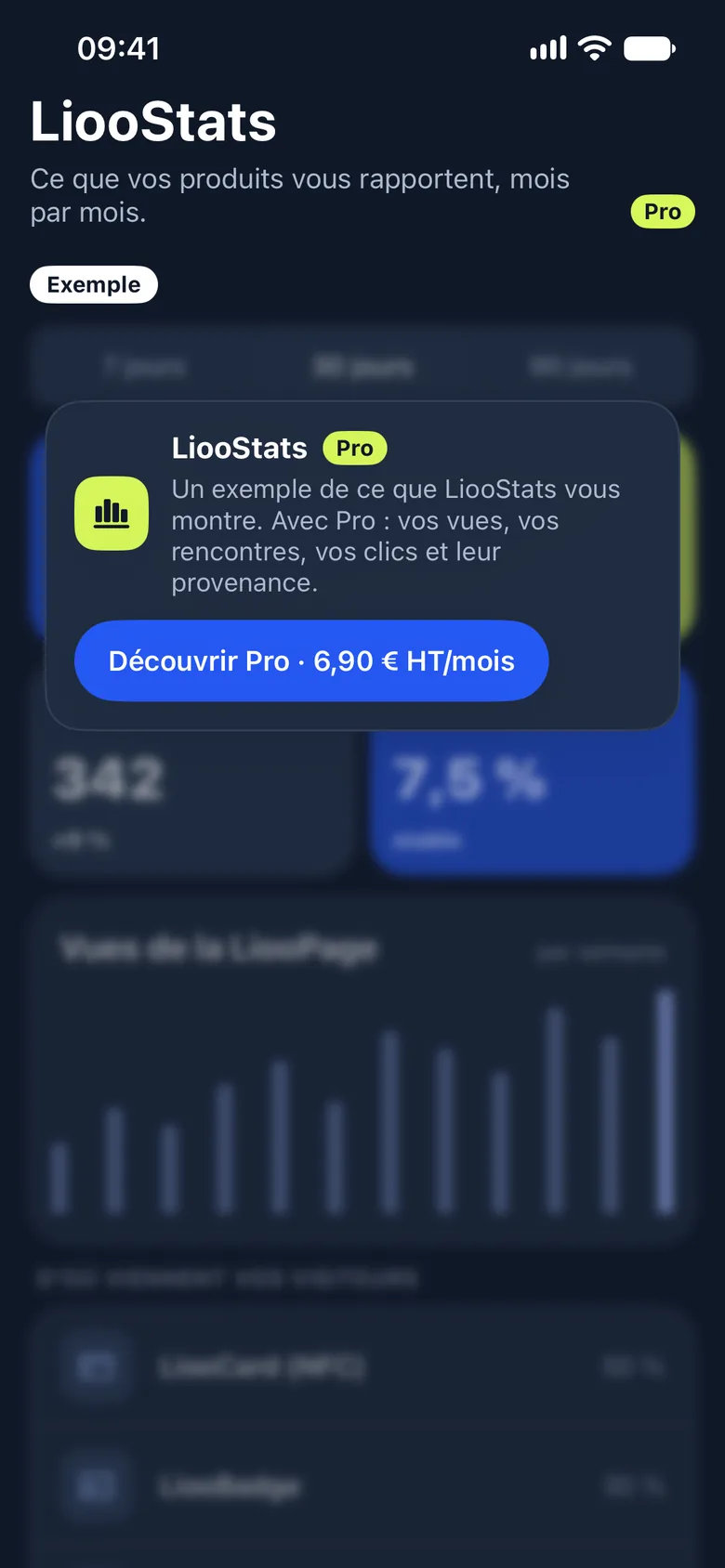 LiooStats en Essentiel : aperçu d’exemple verrouillé, invitation à découvrir Pro